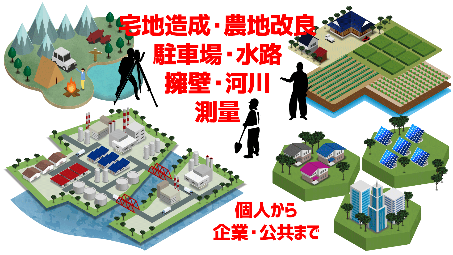 宅地造成・農地改良・駐車場・水路・擁壁・河川・測量 個人から企業・公共まで